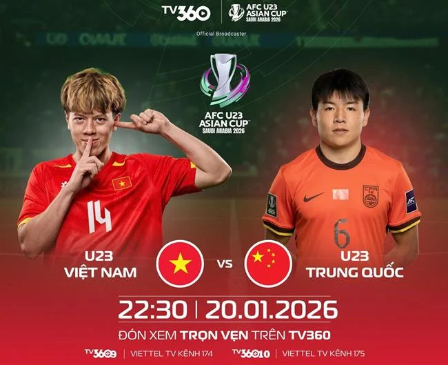 Tổng quan nền tảng xổ số trực tuyến abc8 xổ số